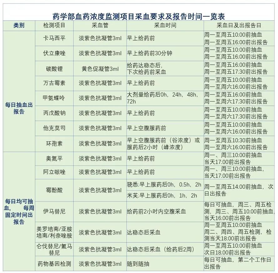 2018南大附中喜报,2020南师大附中喜报