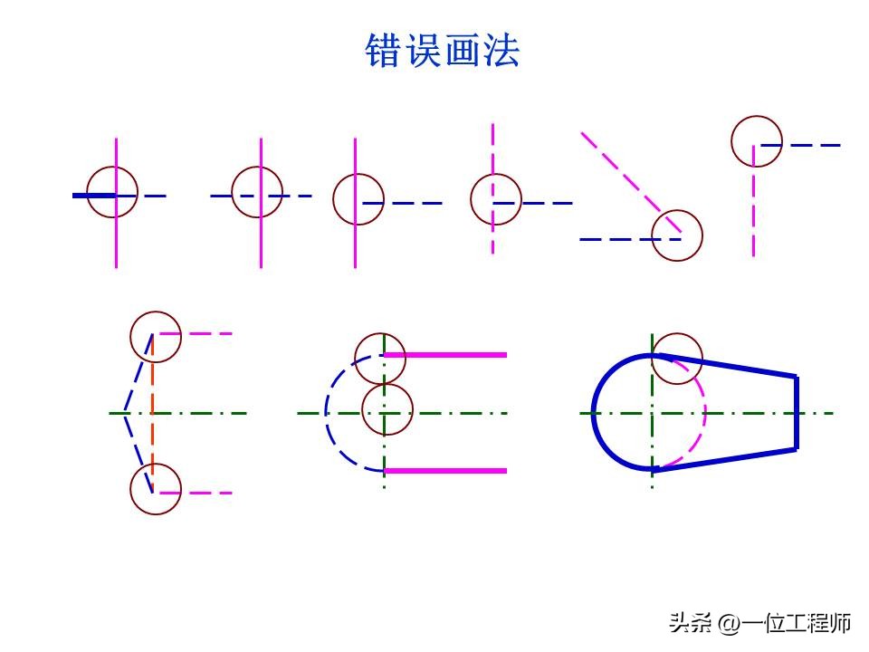 制图怎么标注圆弧角度尺寸,怎样标注倒角的结构尺寸