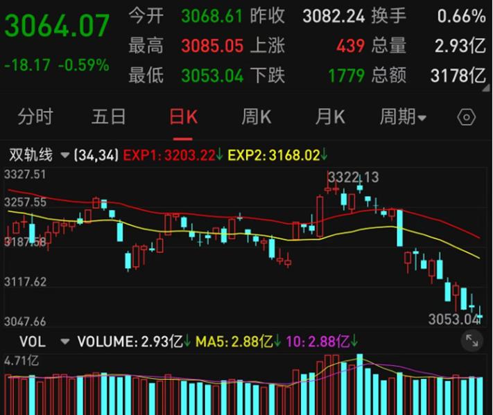 并购重组迎来积极信号,公司并购重组完成利好