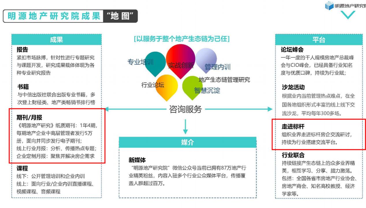 b2b品牌战略哪家好,b2b品牌营销策划公司