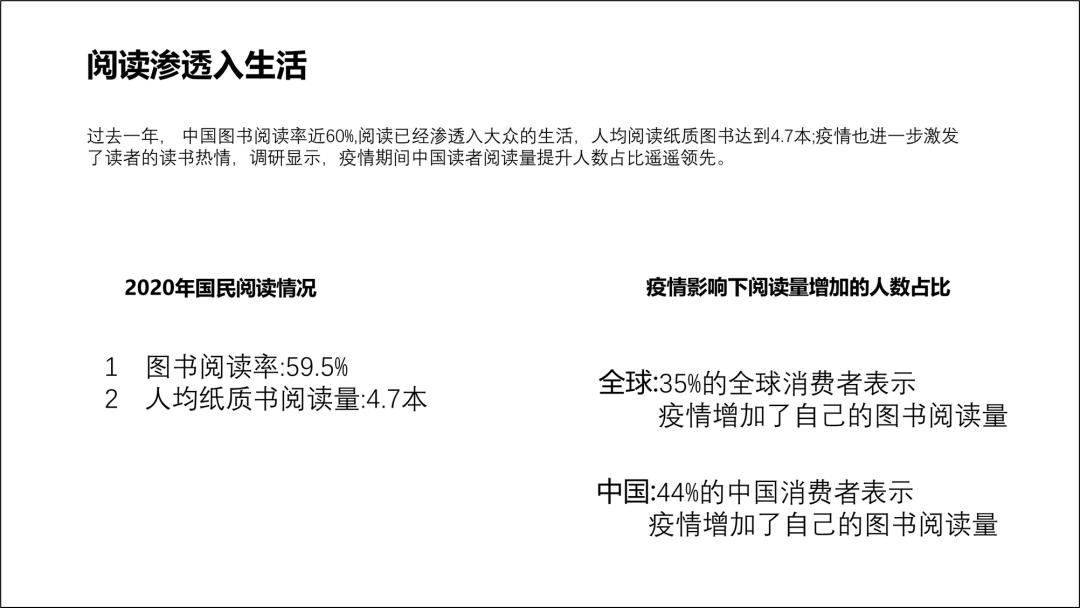 花了半个小时看完了65页ppt,花了几个小时做的ppt