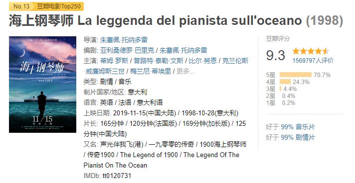 青少年电影励志电影排行榜前十名,四部超级励志的经典电影推荐