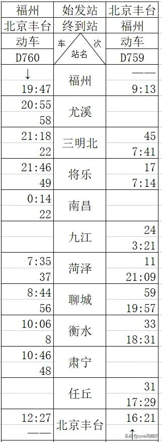 铁路第三季度调图,2023铁路第三季调图信息