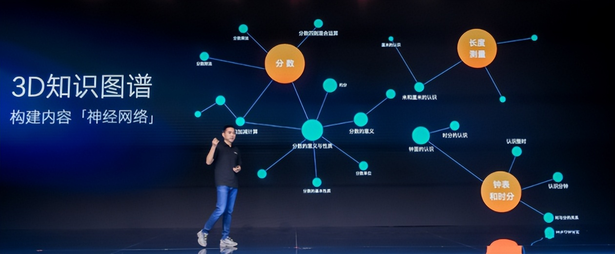 猿辅导和小猿学练机是一套吗,猿辅导学习机小猿带你去闯关