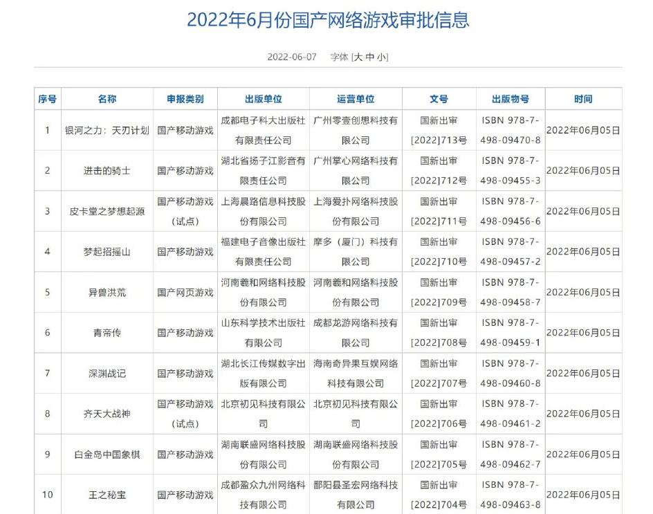 精品游戏是个笑话,2022年第二批游戏版号发放,垃圾堆找不到宝藏