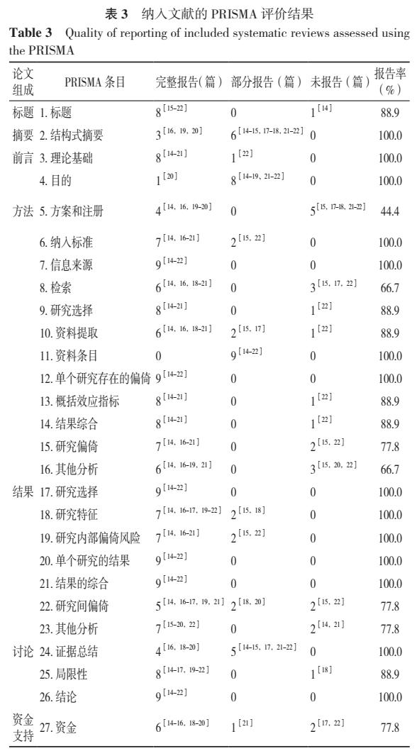 水中运动康复的优点,水中运动康复课程内容