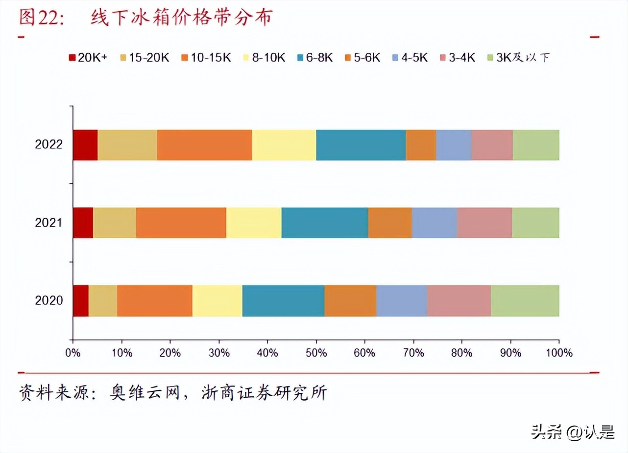 赛特新材投资价值,赛特新材研发