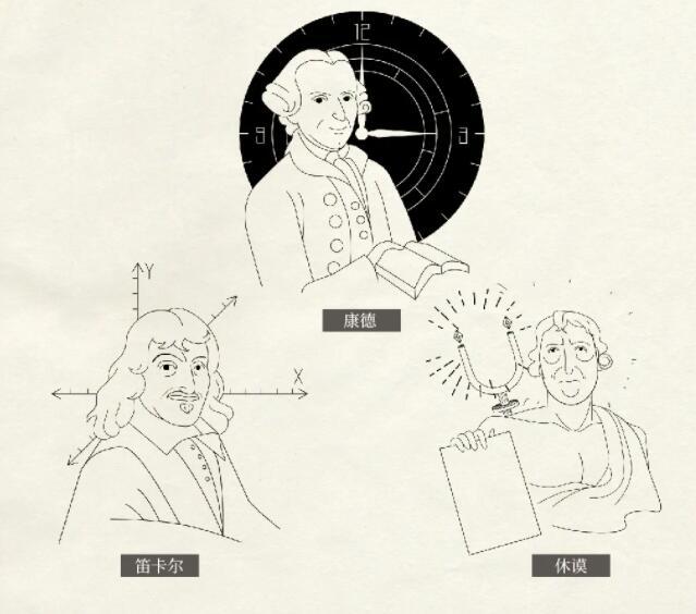 学哲学对人生到底有什么作用,学哲学的用途有哪些