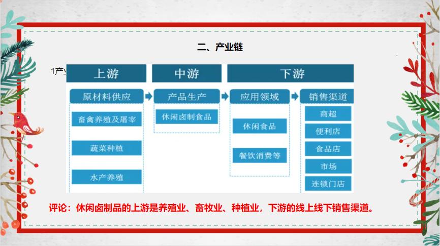 绝味食品哪些最好吃,绝味食品的问题