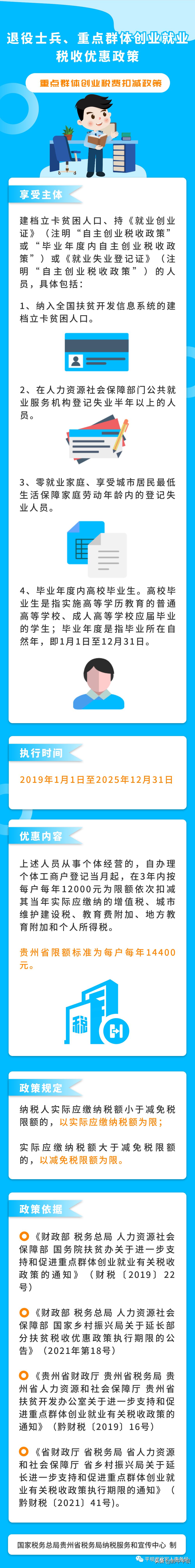 退役士兵就业创业指南,退役士兵创业就业税收政策解读