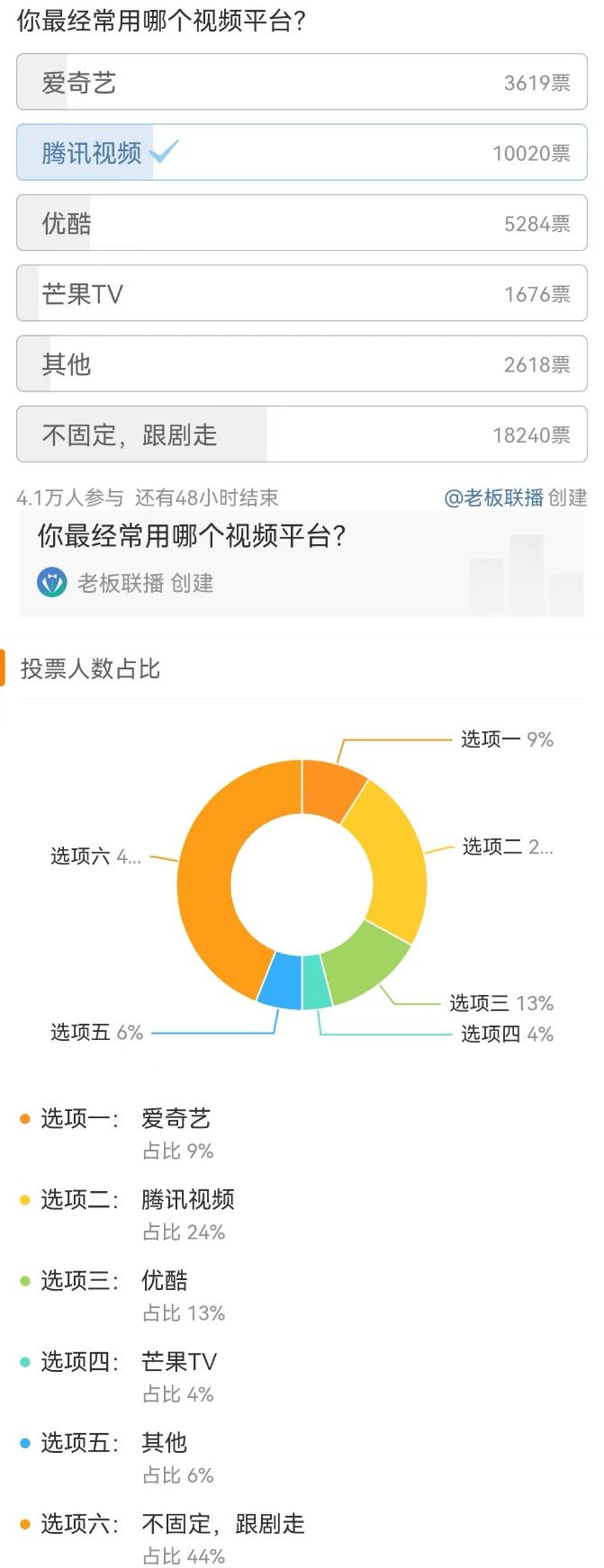 鏄庢槦闄嶈柂閽卞幓鍝簡,鏄庢槦闄嶈柂鏀跨瓥
