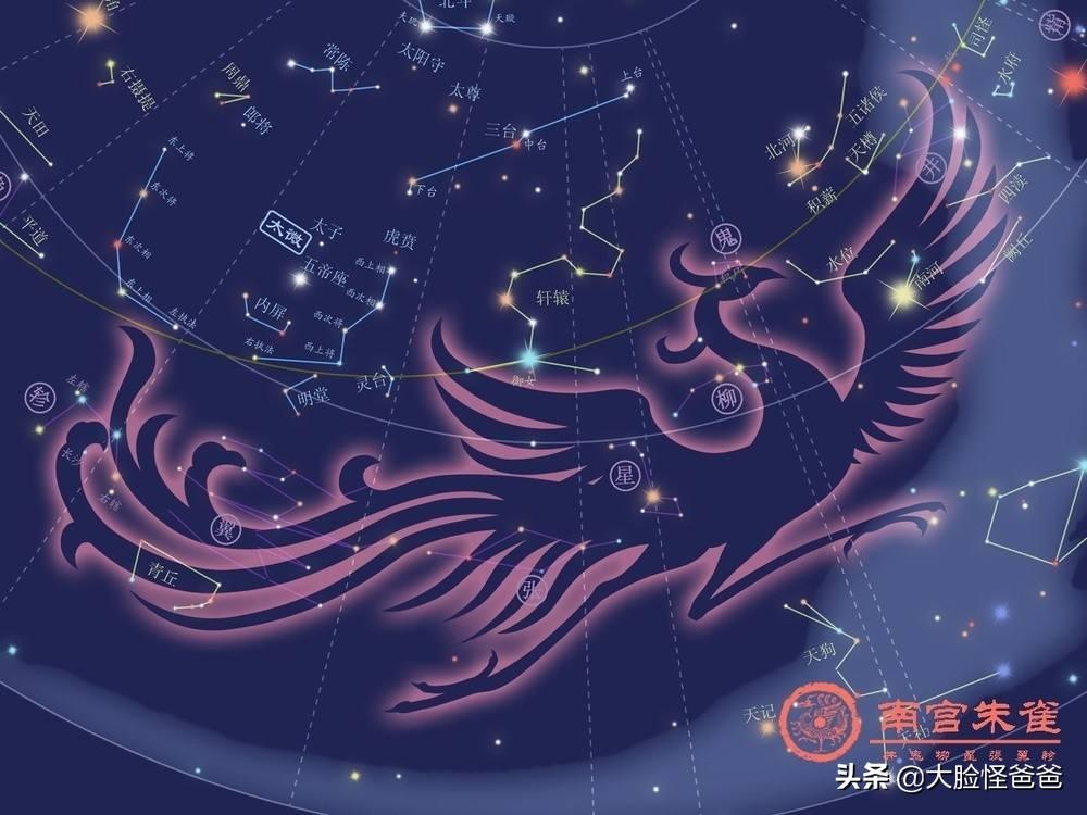 华夏璀璨夺目的星空神话，古人的“元宇宙”！上古神话那些事-109