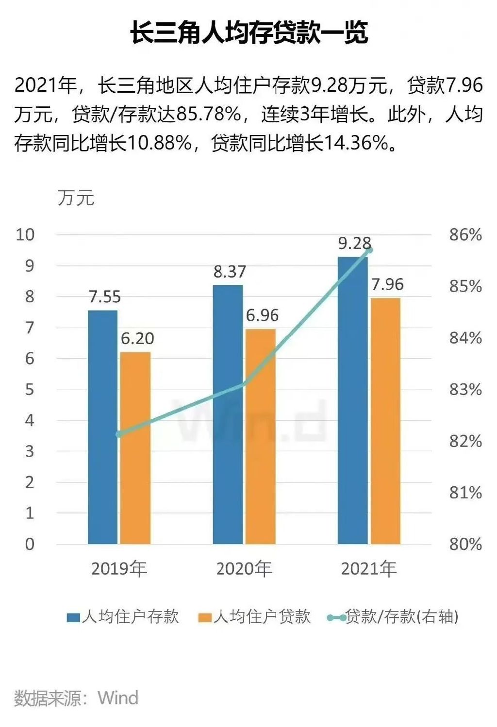 airbnb民宿退出中国的原因,美国民宿巨头airbnb