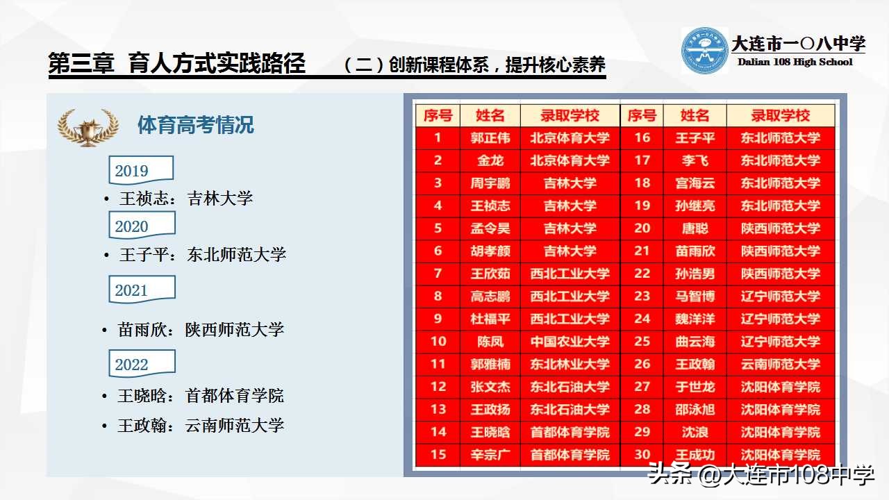 规划发展思路,规划引领勇立潮头