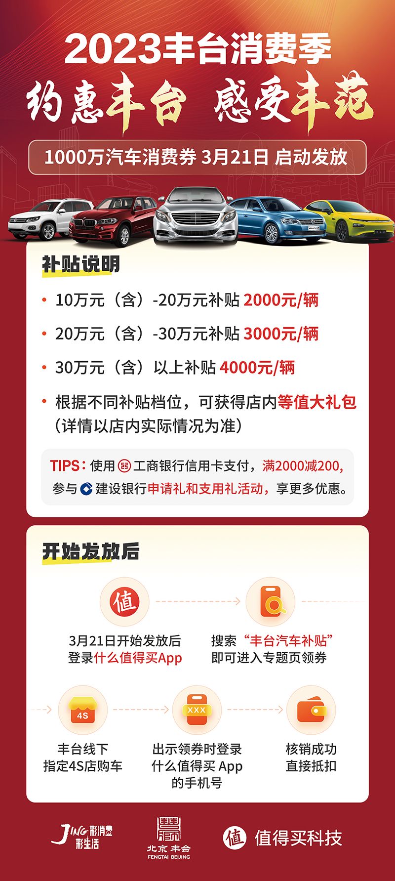 丰台高新技术企业补贴,促进消费补贴政策
