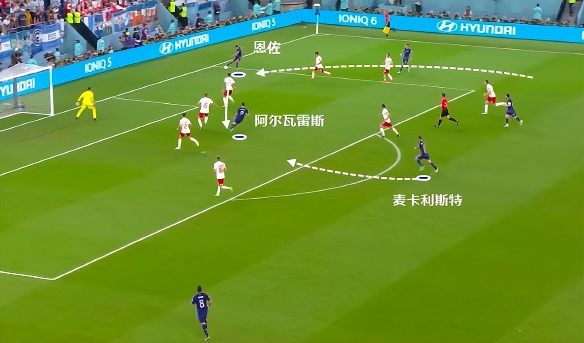 河床双子星是梅西的惊喜！那个写诗少年，成了阿根廷中场大腿