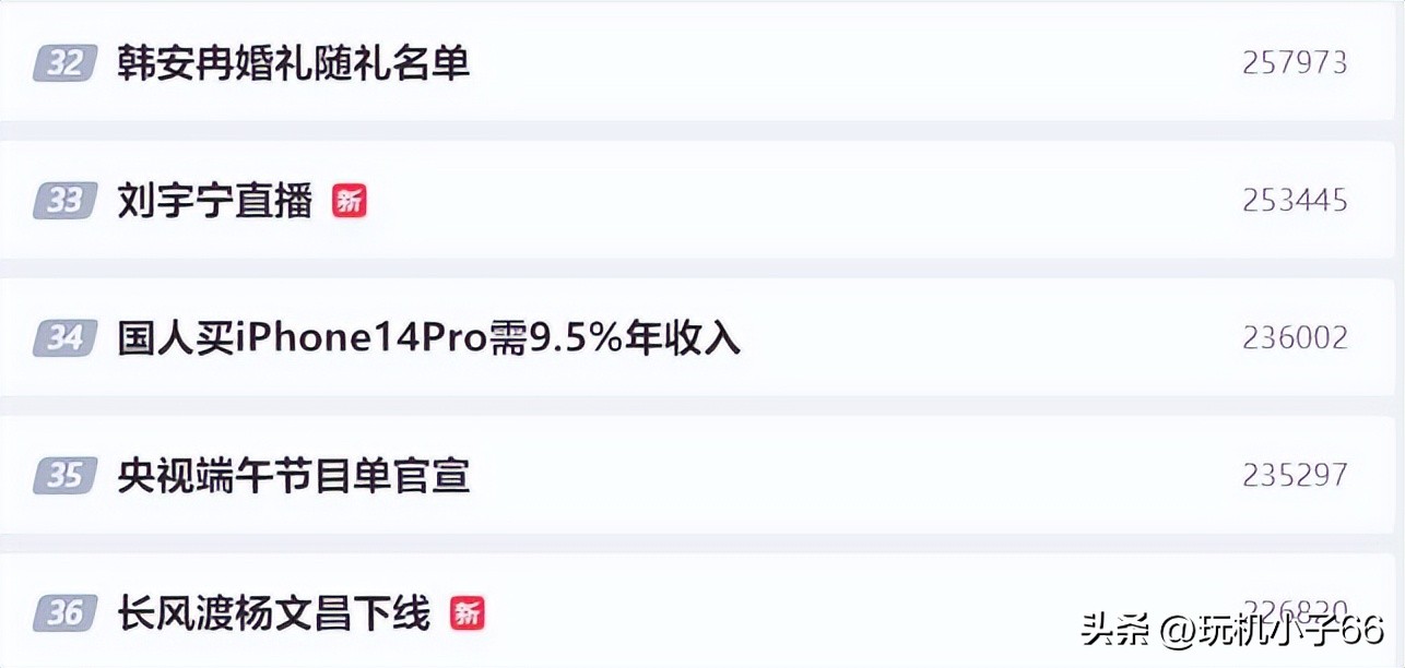 iphone国内与国外的起售价差多少,国人购买iphone4
