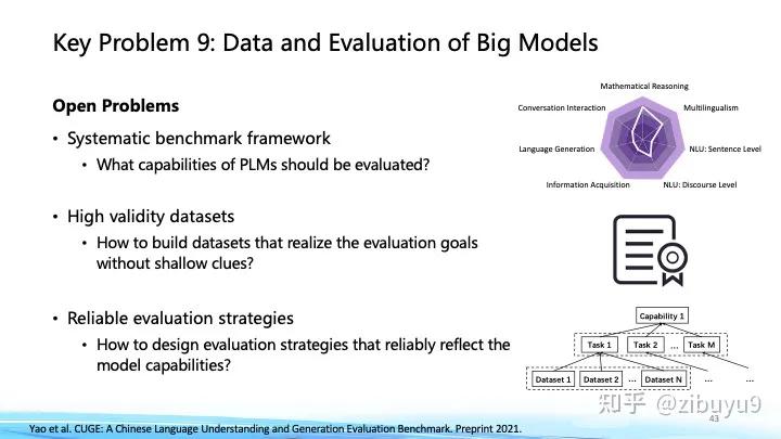 transformer大模型原理,主流大模型未使用transformer架构