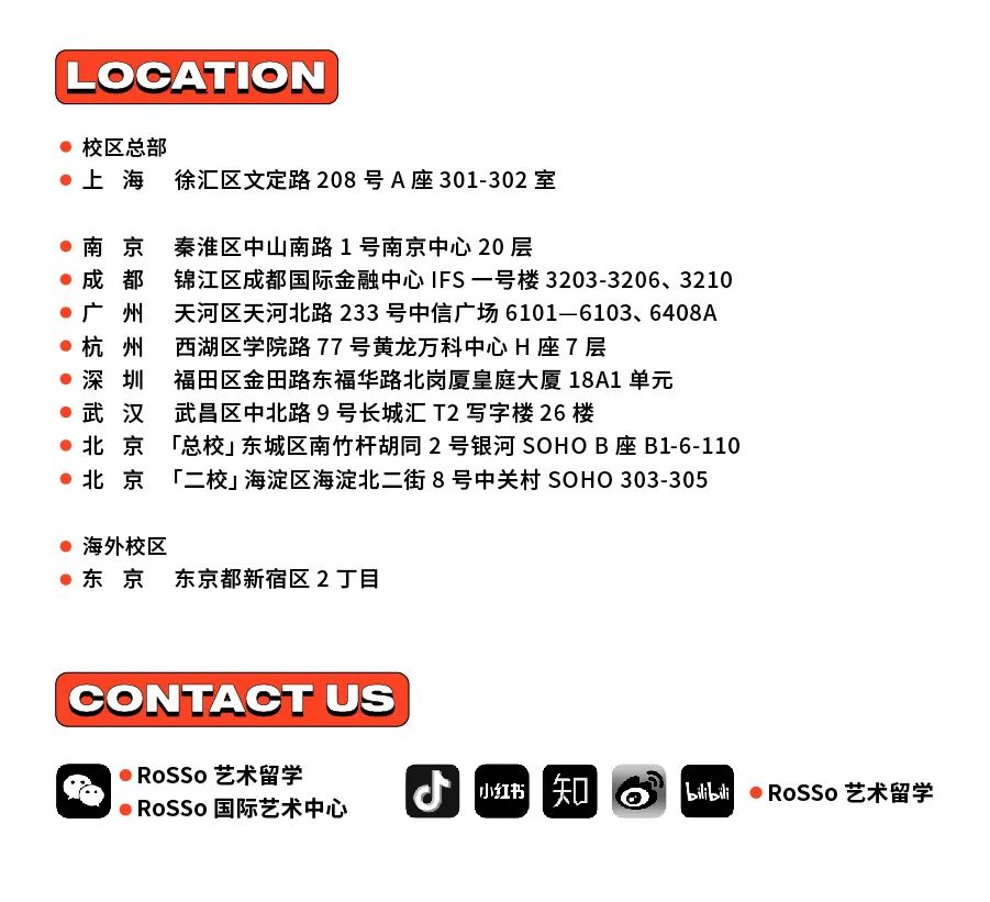 剧透警告！RoSSo2022课程体系全升级6.0