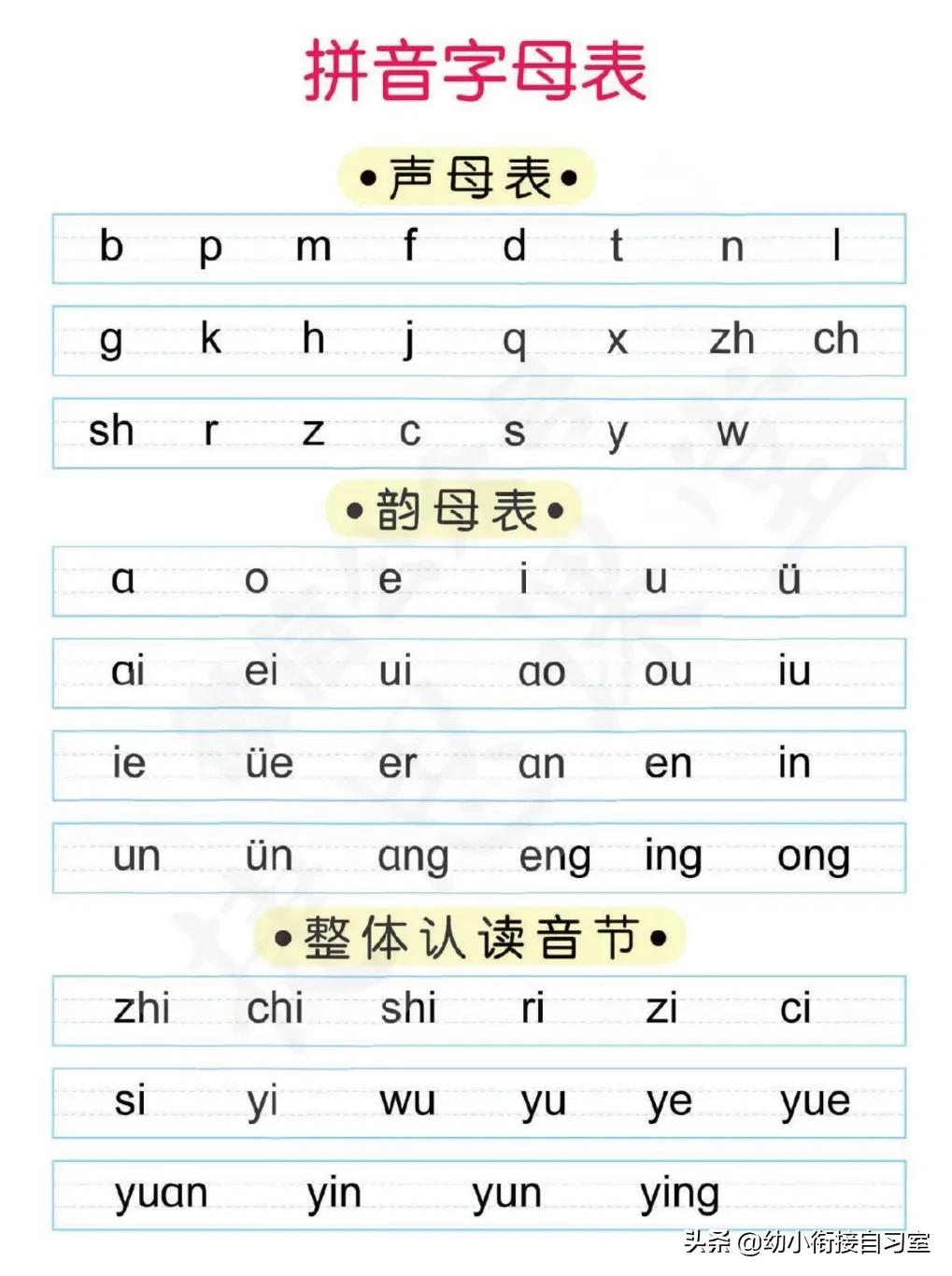 幼小衔接每日一练拼音单韵母,幼小衔接复韵母专项练习