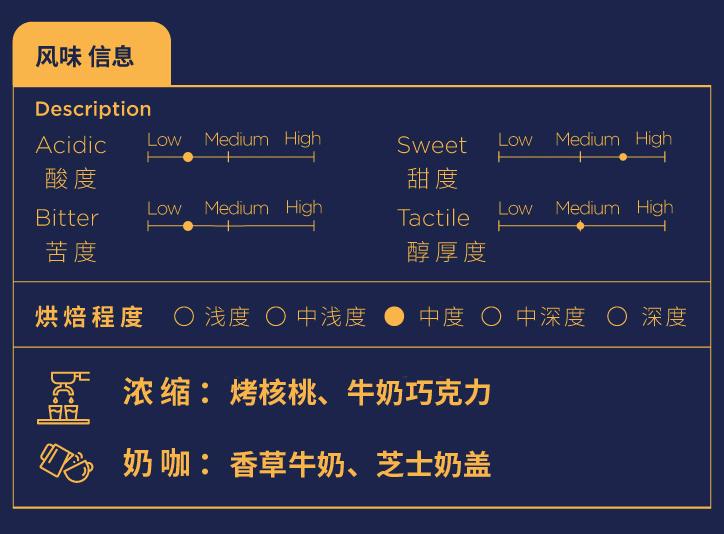 适合意式咖啡机的豆子,意式咖啡机用哪种豆子拼