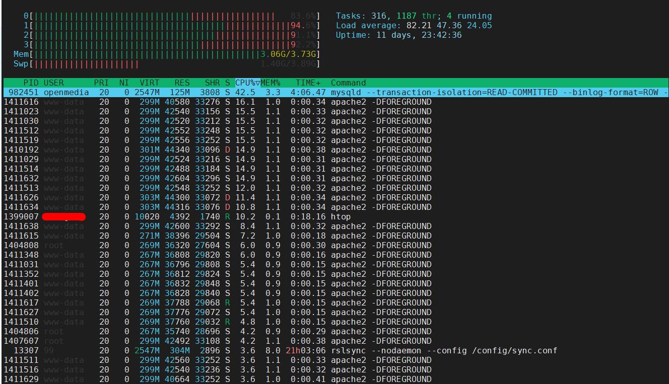 dockernextcloud杩愯鏉冮檺,docker杩佺Щnextcloud瀹瑰櫒