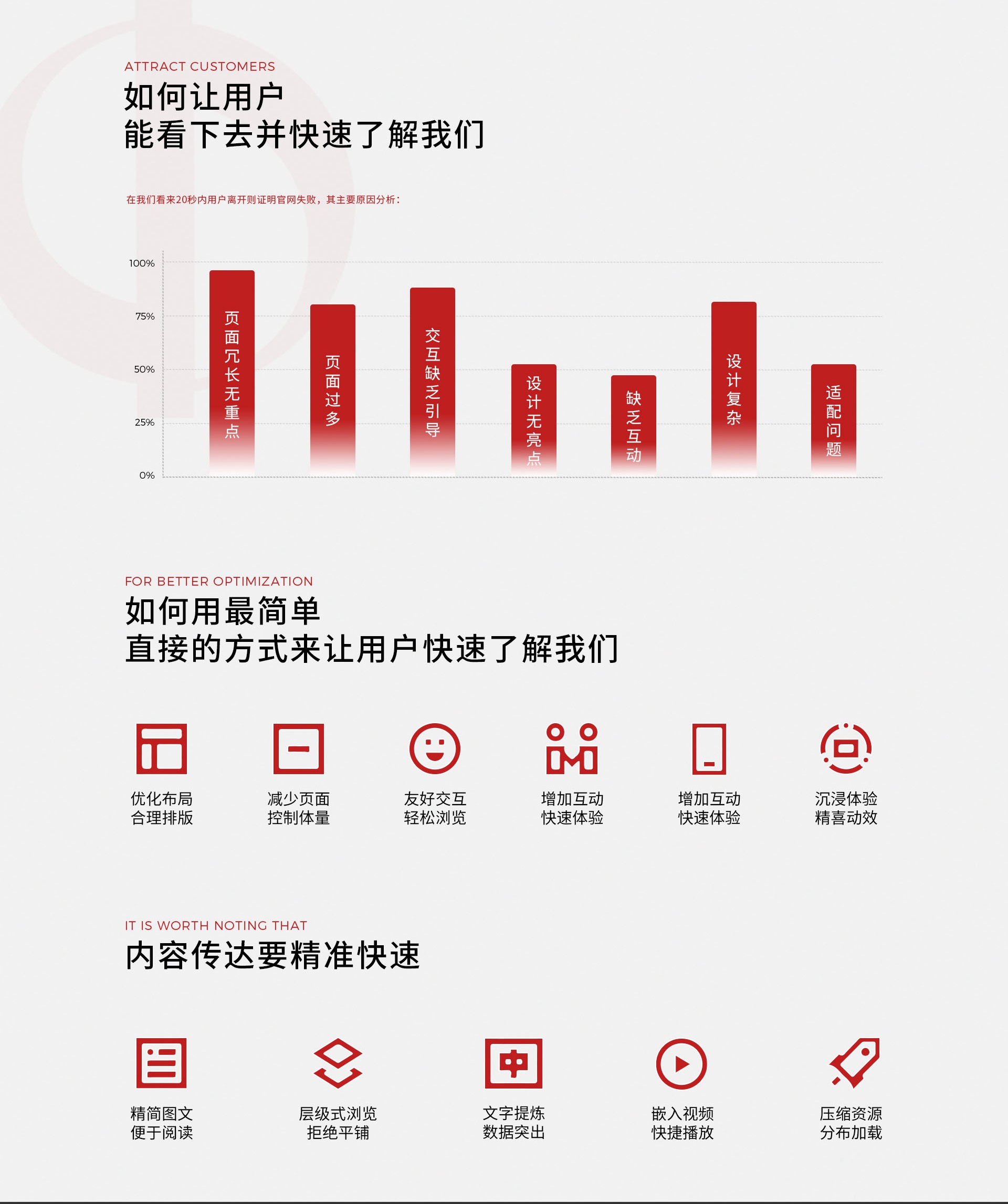 怎样做网站搭建平台,怎么做网站和建立网站的步骤
