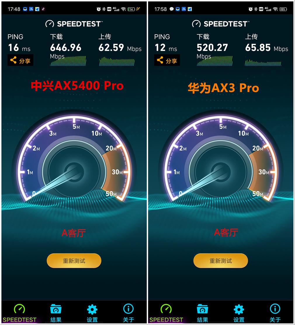 中兴ax5400路由器对比评测,中兴路由器ax5400pro评测