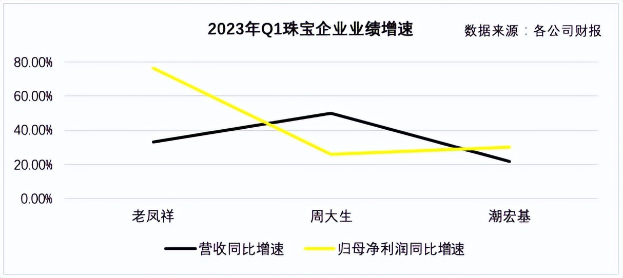 中国大妈横扫华尔街买黄金,中国大妈横扫华尔街疯抢黄金对垒