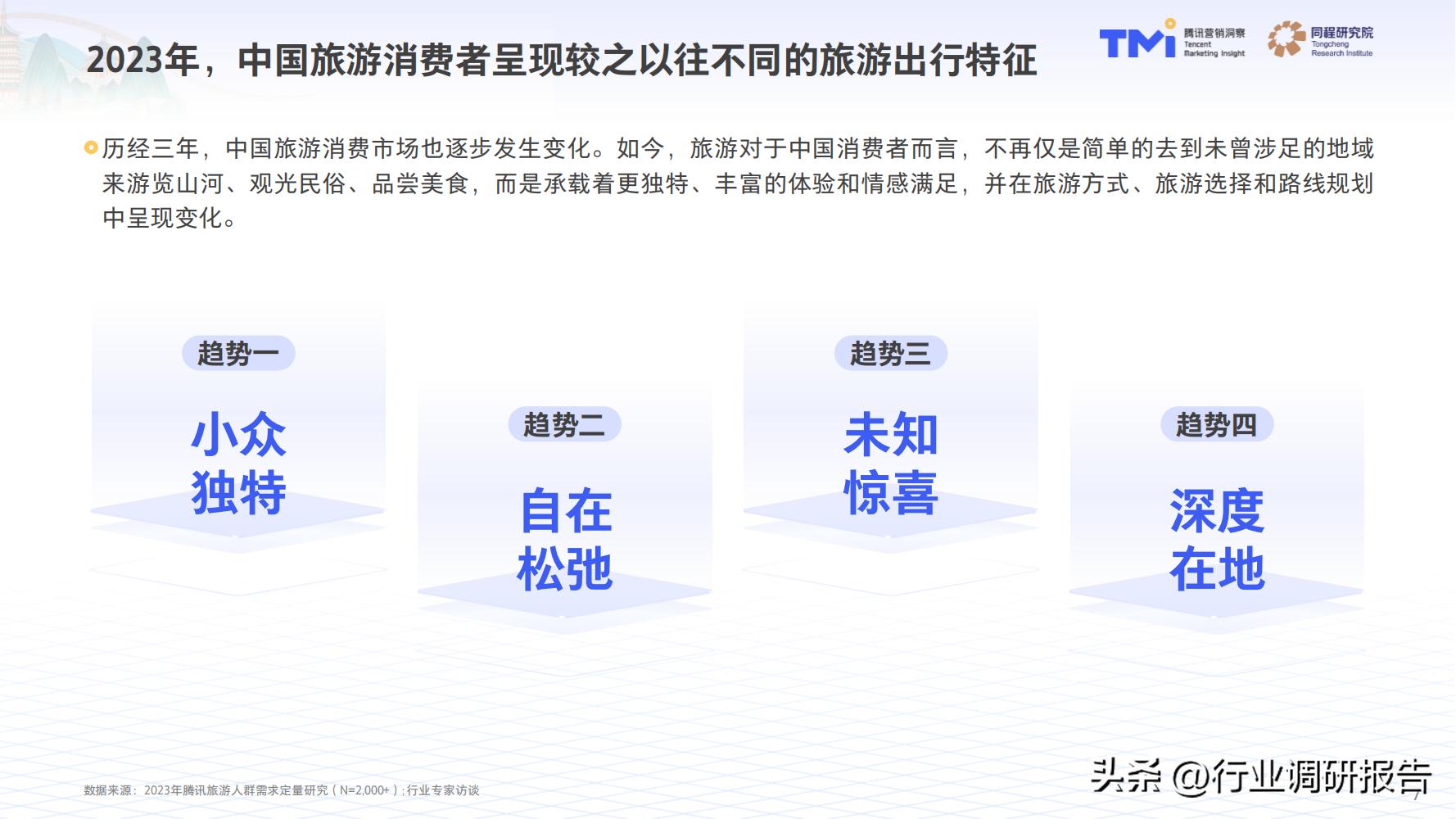 2023年中国旅行消费趋势报告（人群画像、消费新趋势、营销策略）