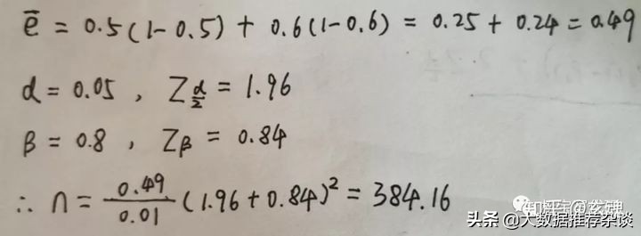 如何根据od值计算样本量,ab实验案例讲解
