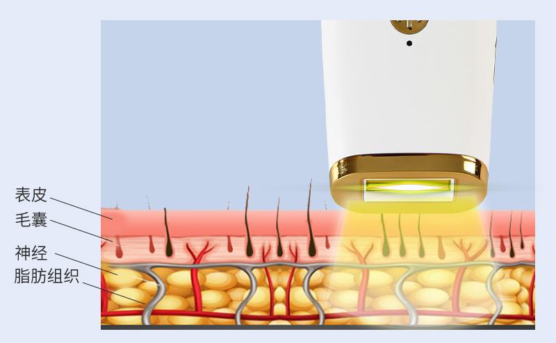 抢滩百亿市场「宅美容」时代的小姐姐爱脱毛