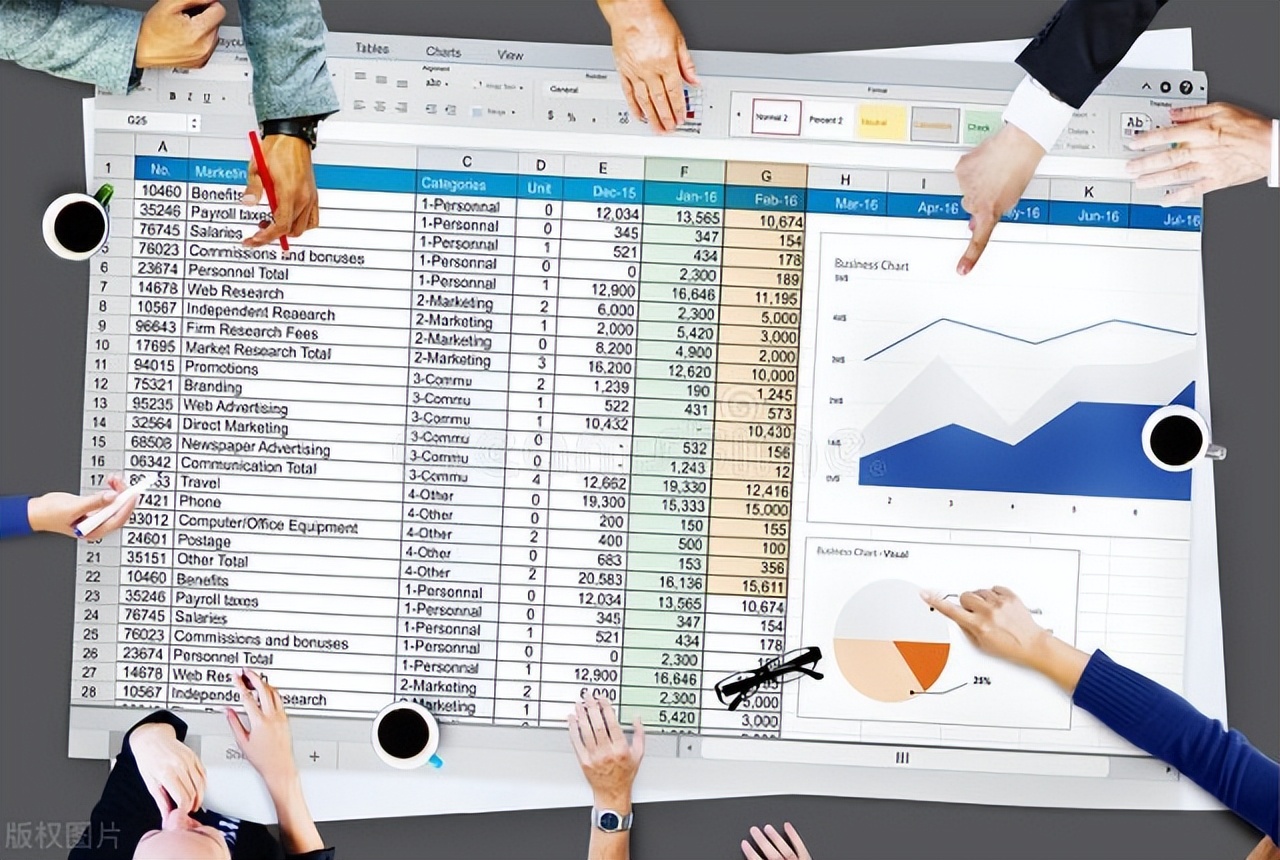 excelf4功能,excel的主要功能是什么单选题