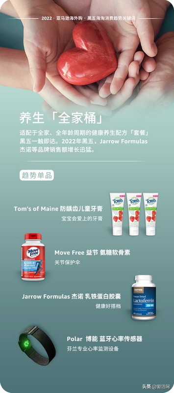 亚马逊海外购黑五从什么时候开始,亚马逊海外购黑五发货时间