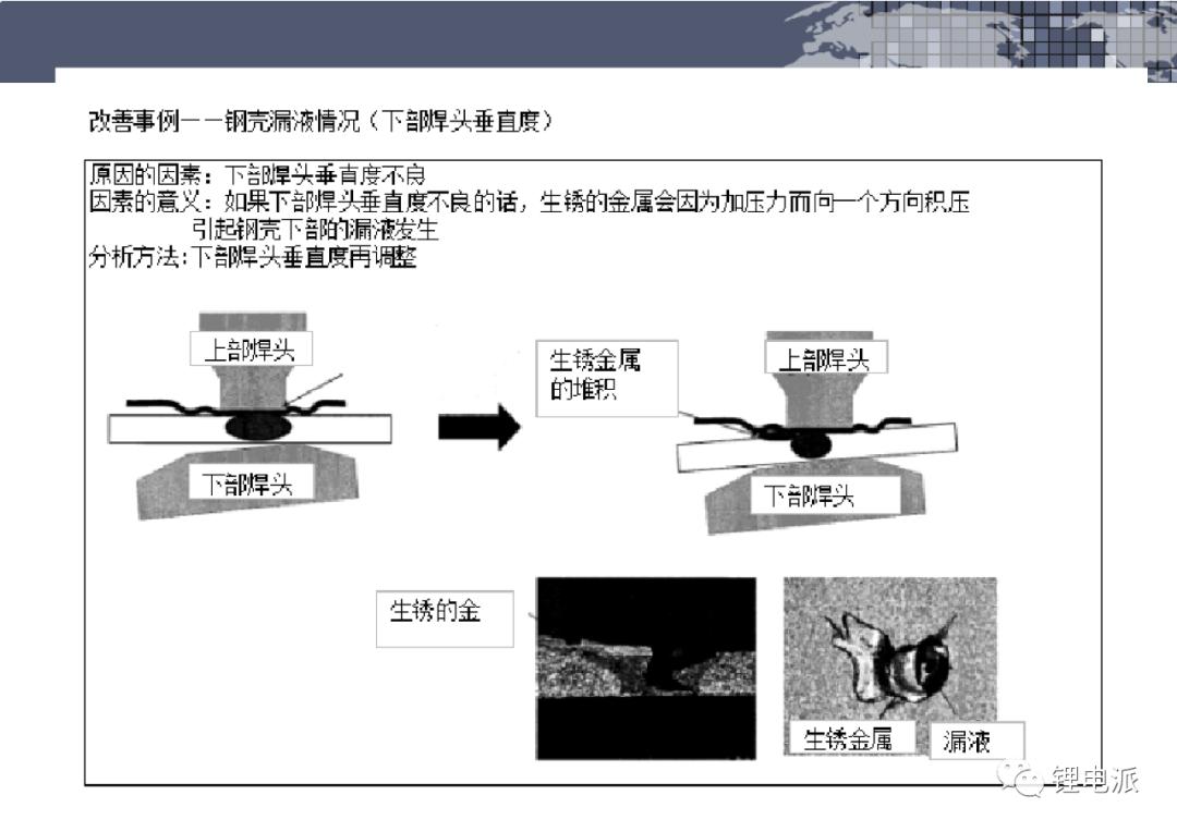 圆柱电池极耳焊接示意图,电池极耳技术参数