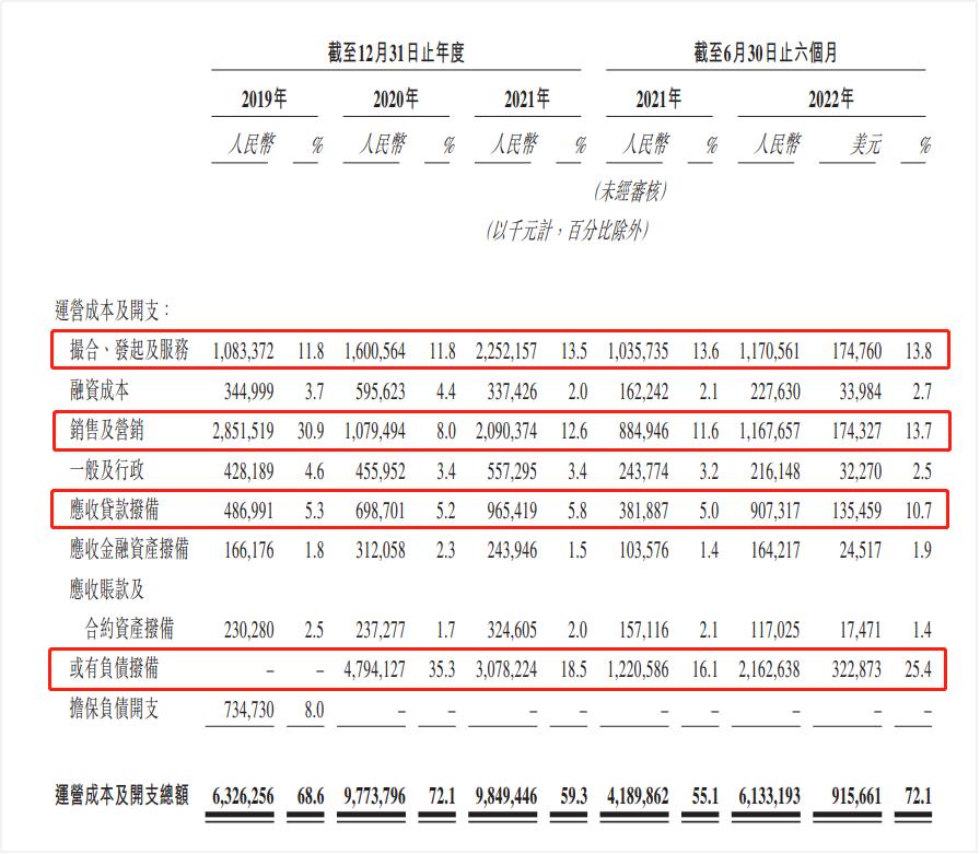360数科成功回港二次上市,360数科通过港交所上市聆讯