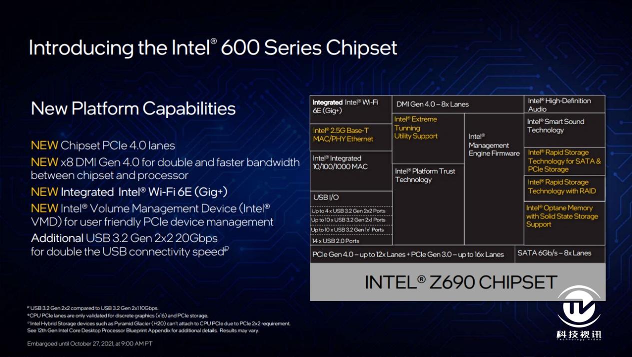 12代酷睿绝配试用ROGMAXIMUSZ690HERO主板