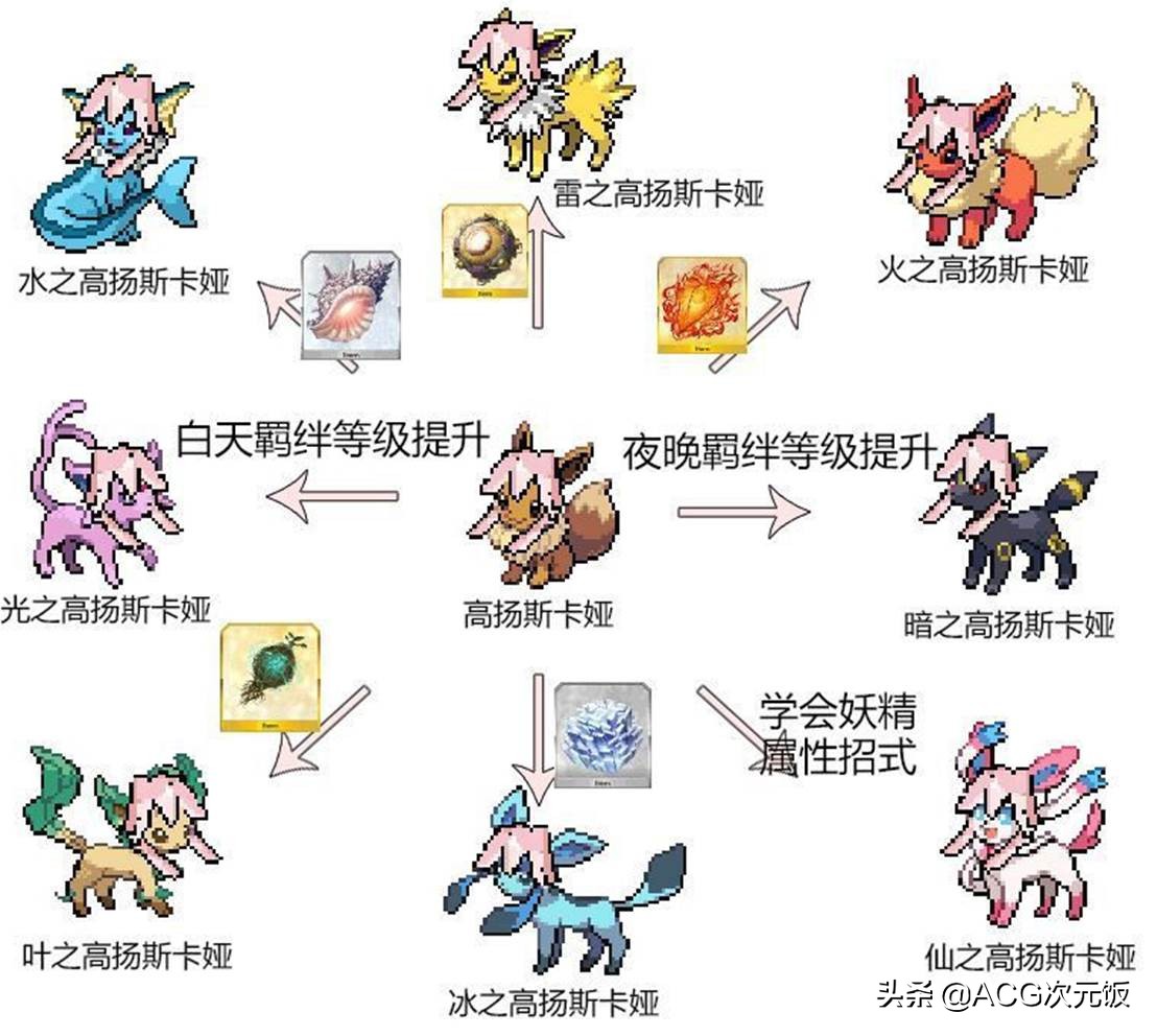 千石一宝,fgo2023下半年卡池谁值得抽