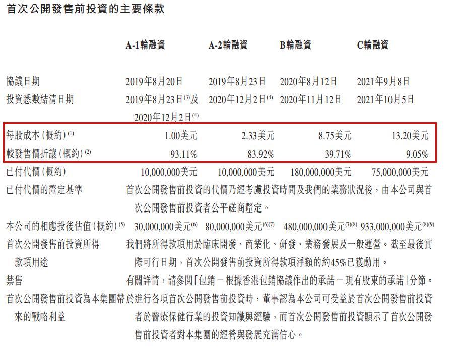 科笛cu-40102,科笛cu-40101