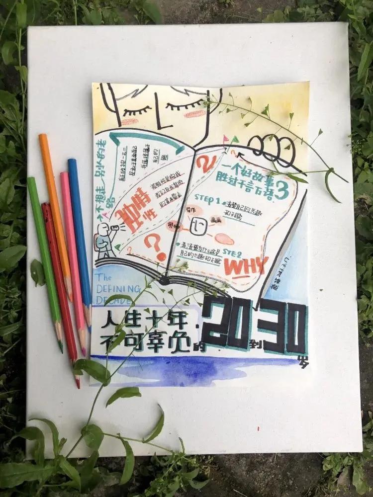 11张视觉笔记，带你画一本《人生十年，不可辜负的20岁到30岁》