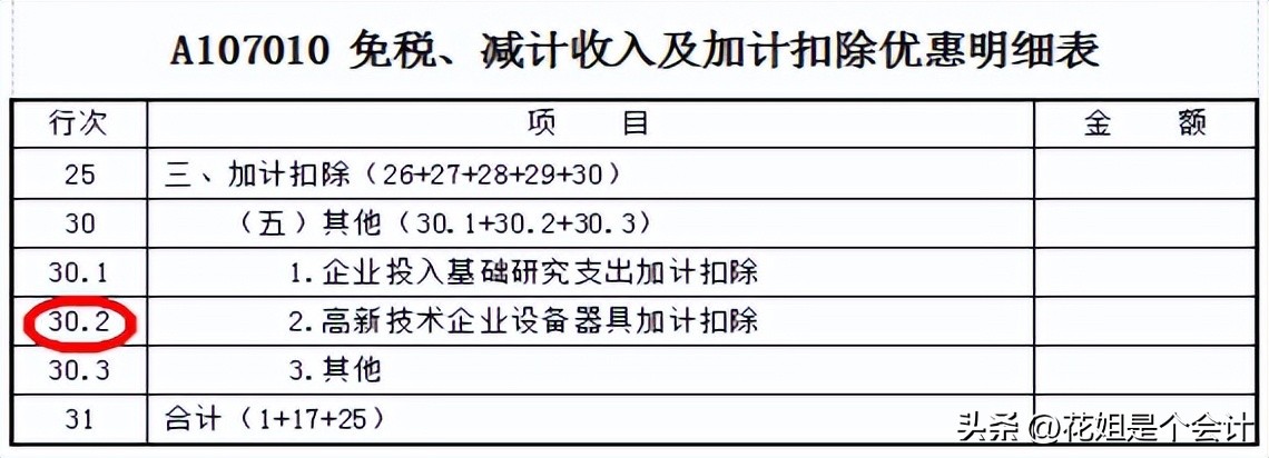 2022年个税汇算清缴计算方式,2022年税务年度汇算清缴时间