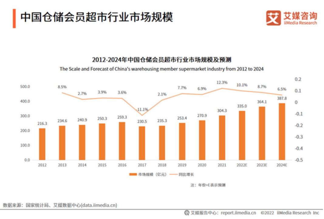 高鑫零售董事长林小海,高鑫零售林小海最新消息