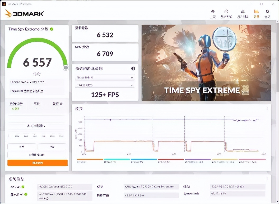 技嘉x670和b650主板区别,技嘉x670小雕支持固态pcie5.0