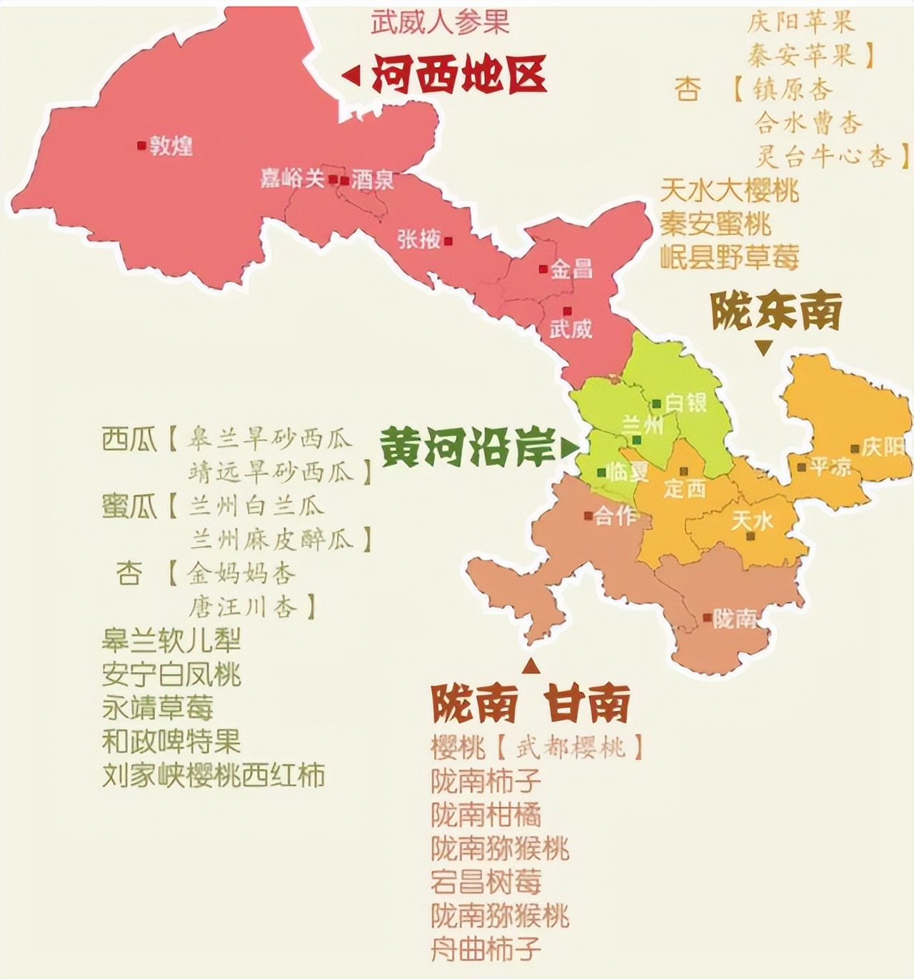 甘肃这边的水果,甘肃的水果少吗