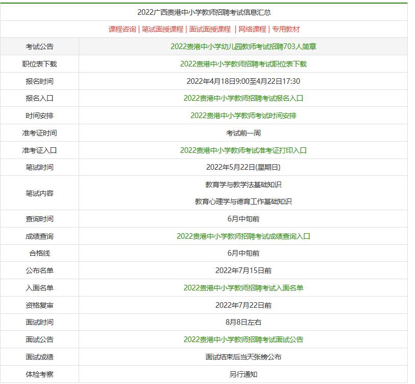 广西教师招聘2022网站,2023广西教师招聘在哪里看