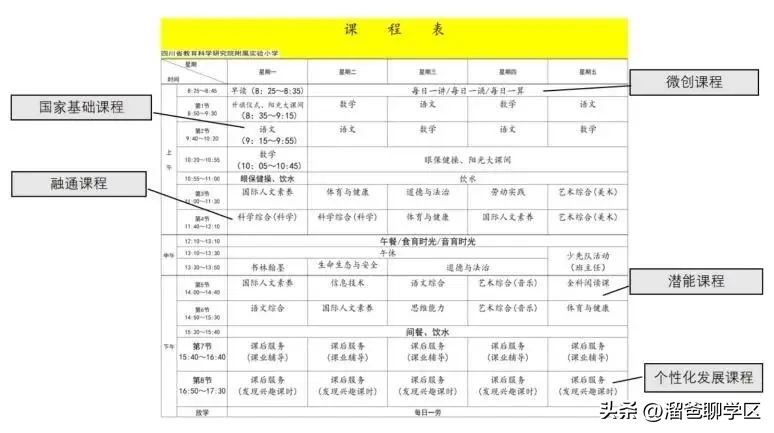 提前一年落户能读桂雅路小学吗,提前一年落户的学校