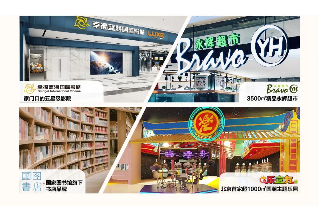 探索北京最著名的购物中心,中海购物中心