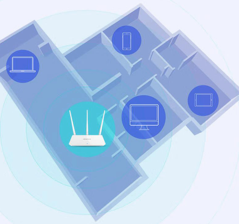 路由器旁边放这些东西会变快,光纤路由器放哪里最好