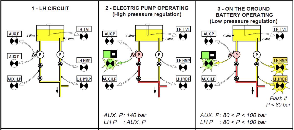 FTL-直升机试验器系列产品设计说明-T