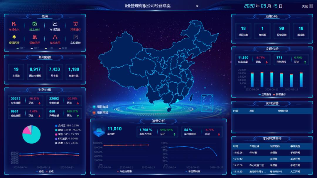 捷顺天启平台方案设置修改,重庆捷顺天启平台的使用方法